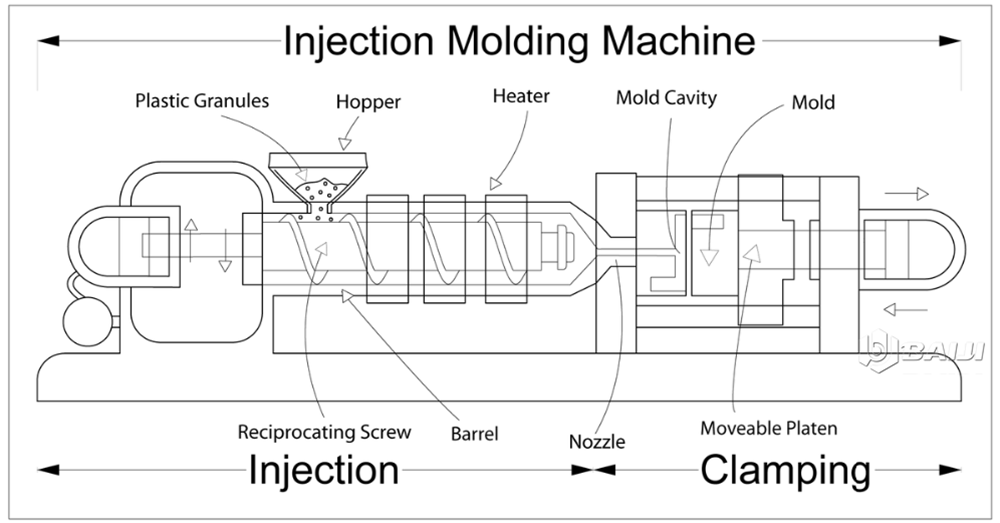 pet preform injection molding machine4.png