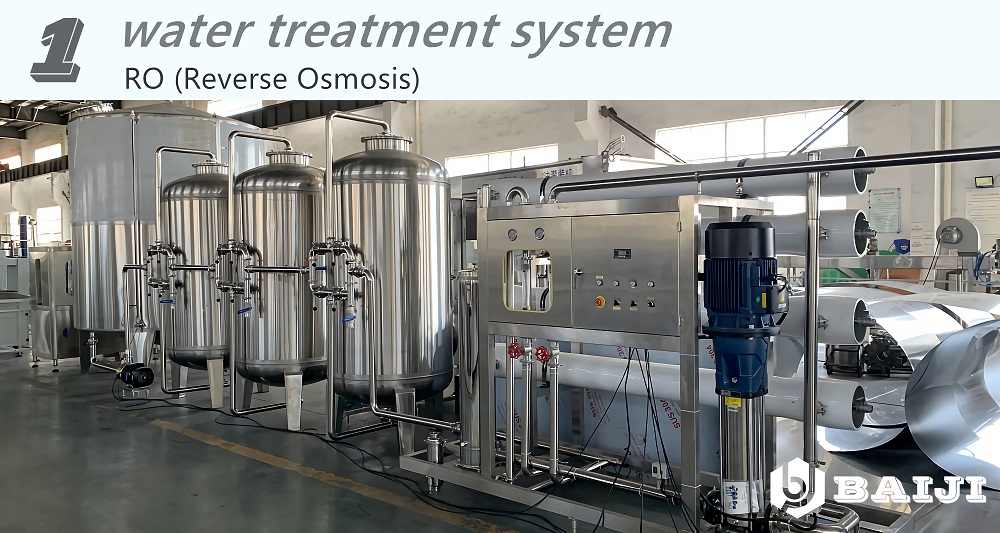 RO water treatment system.jpg