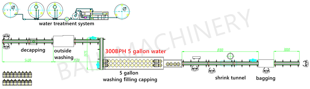 5 gallon 18.9L pure mineral water filling capping machine production line CAD factory layout design.png