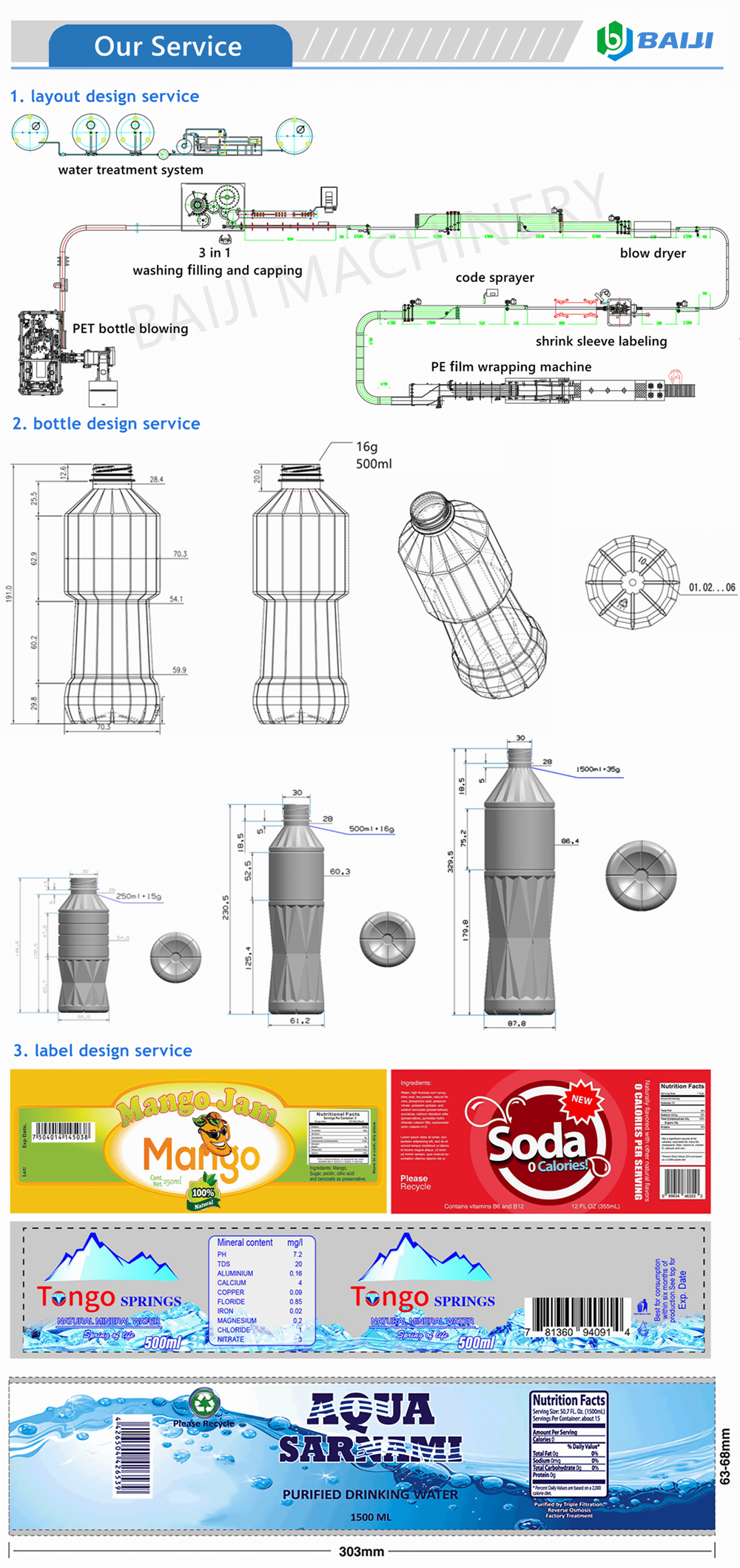 water filling production line factory layout design bottle and label design.png