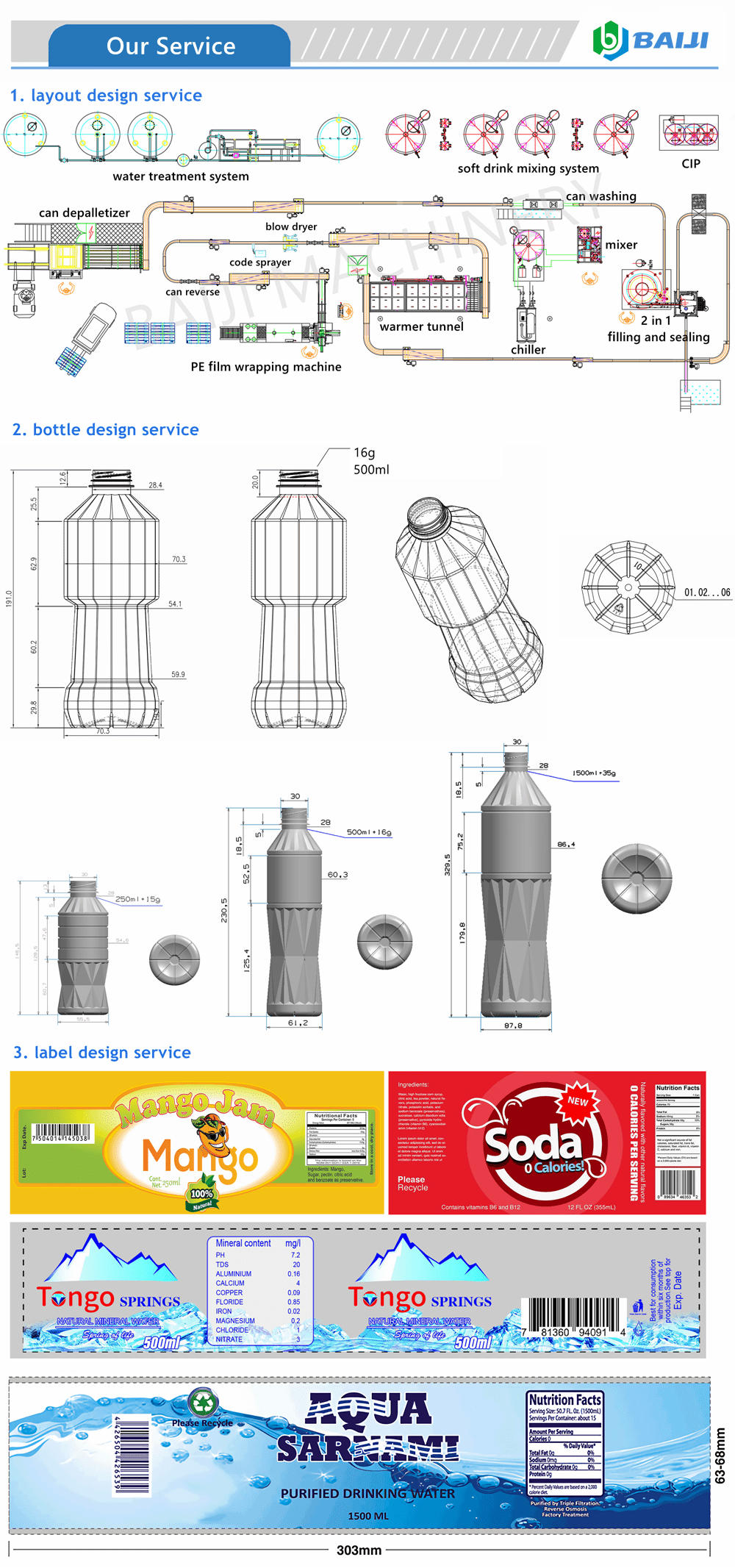 aluminum can Cola carbonated soft drink sparkling water filling production line factory layout design can and label design.png