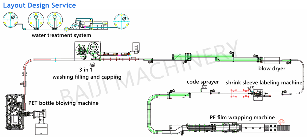 turnkey project 500ml PET bottled pure water bottle washing filling and capping machine production line.jpg